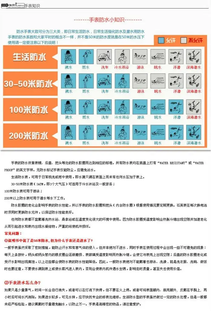 防水知识