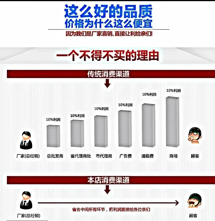 防水知识