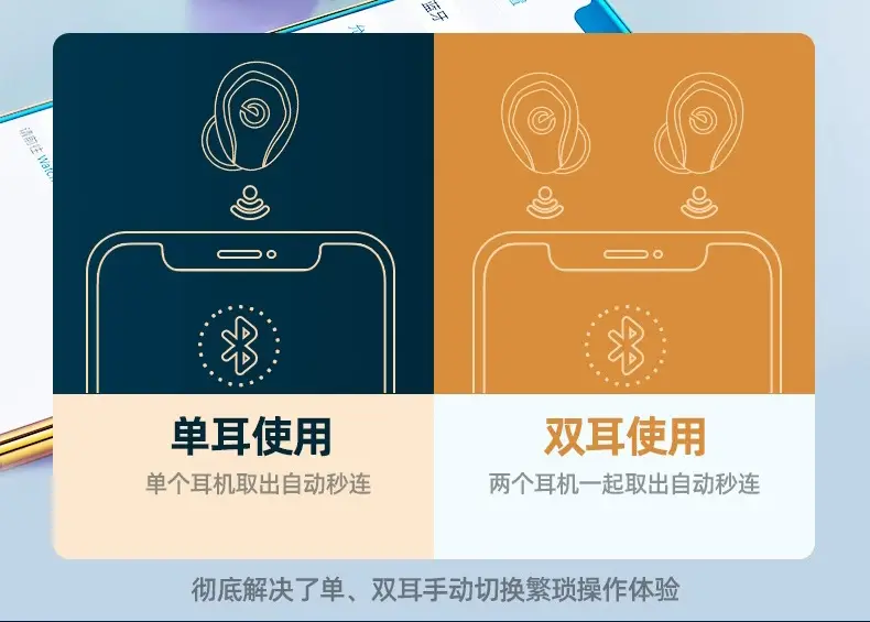 Bluetooth Wireless Headset with Digital Display & 3 Ear Tips — feature 9
