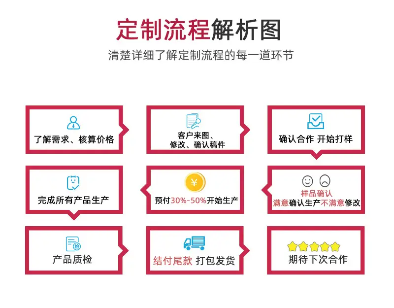 详情06
