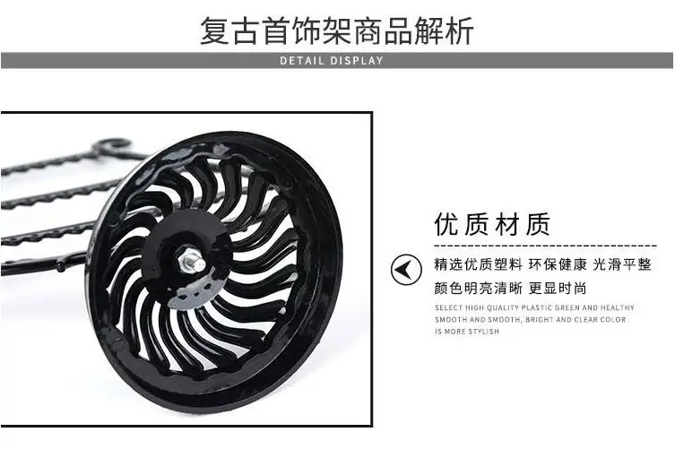 详情