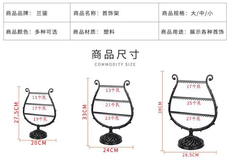 详情