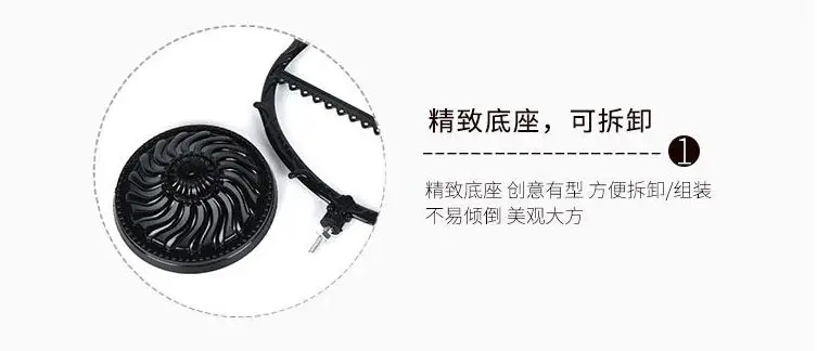 详情