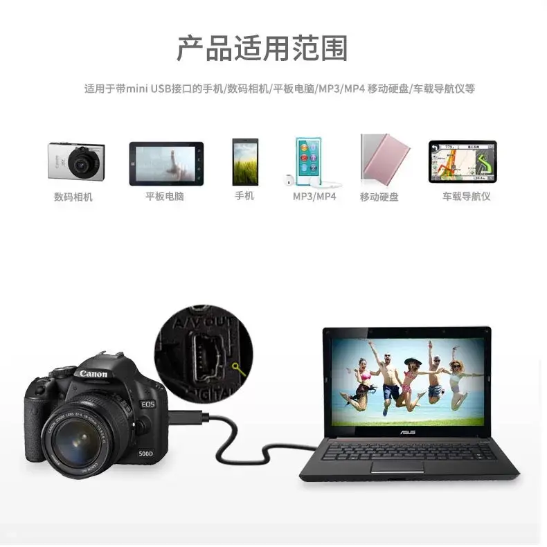 USB to Mini USB Trapezoidal Data Line — feature 9