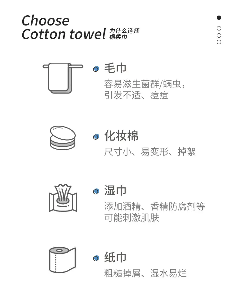 美容专用面膜纸_04.jpg