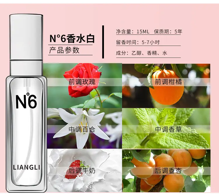N°6香水_06