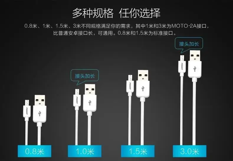 Pinsheng Micro USB Cable 1m 72A Fast Charging — feature 4