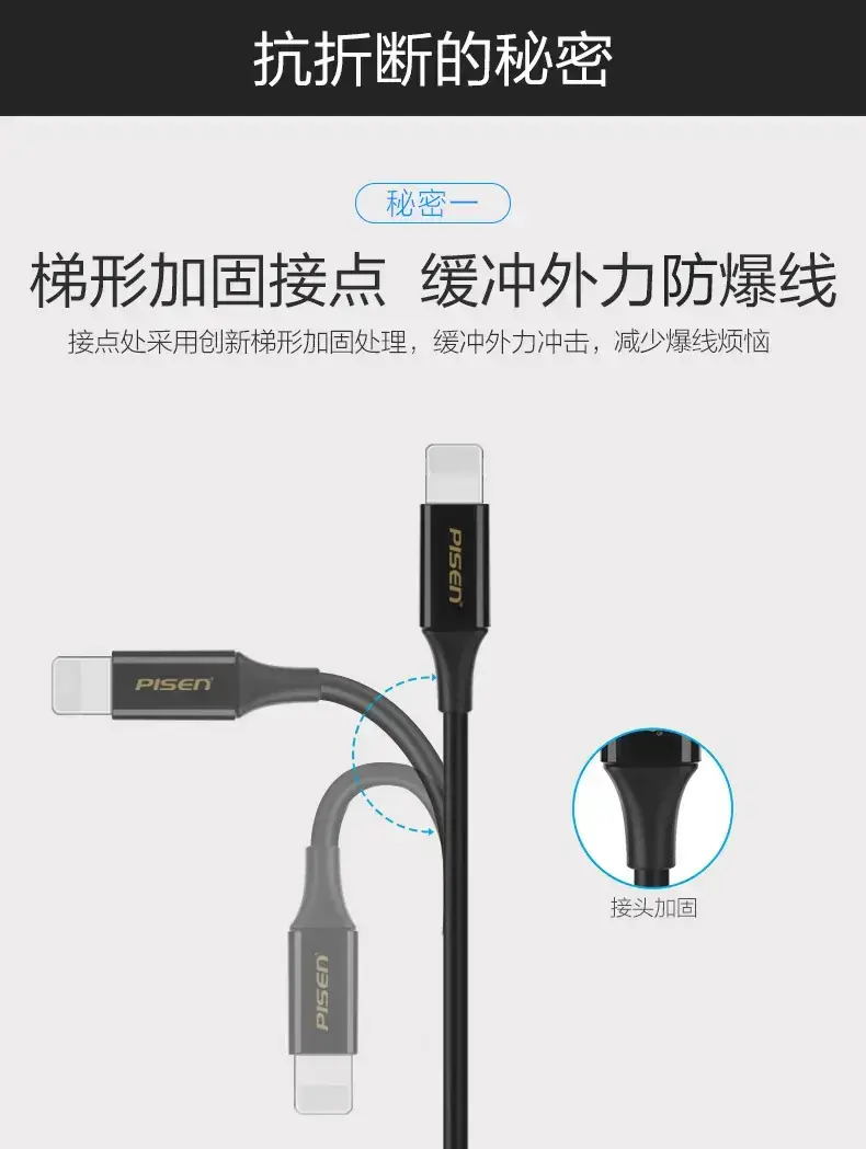 Pinsheng Lightning Cable Fast Charging for Apple Devices — feature 4