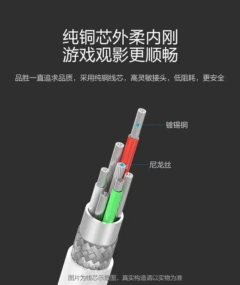 Pinsheng Lightning Cable Fast Charging for Apple Devices — feature 8