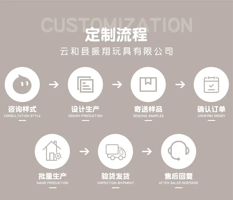 Children's wooden yo-yo cartoon educational toys wholesale traditional classic gift yoyo yo-yo stall supply — feature 19