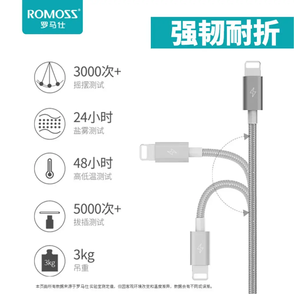 Universal 3.5A Charging Cable for Apple & Android - Image 5