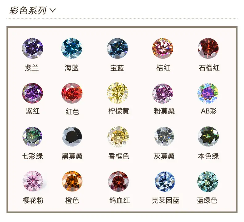 Pear Shaped Moissanite Diamonds DEFGH Color Drop 1-4 Karat 23ct — feature 10