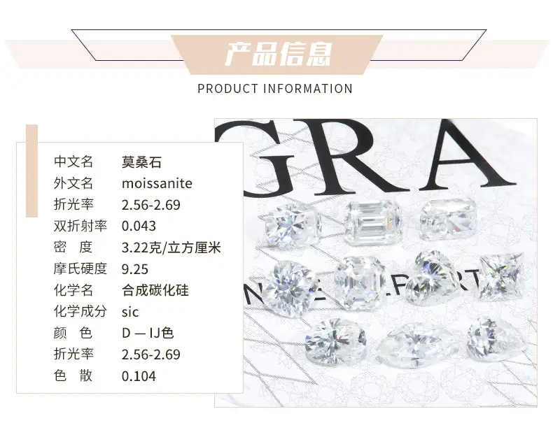 Pear Shaped Moissanite Diamonds DEFGH Color Drop 1-4 Karat 23ct — feature 2