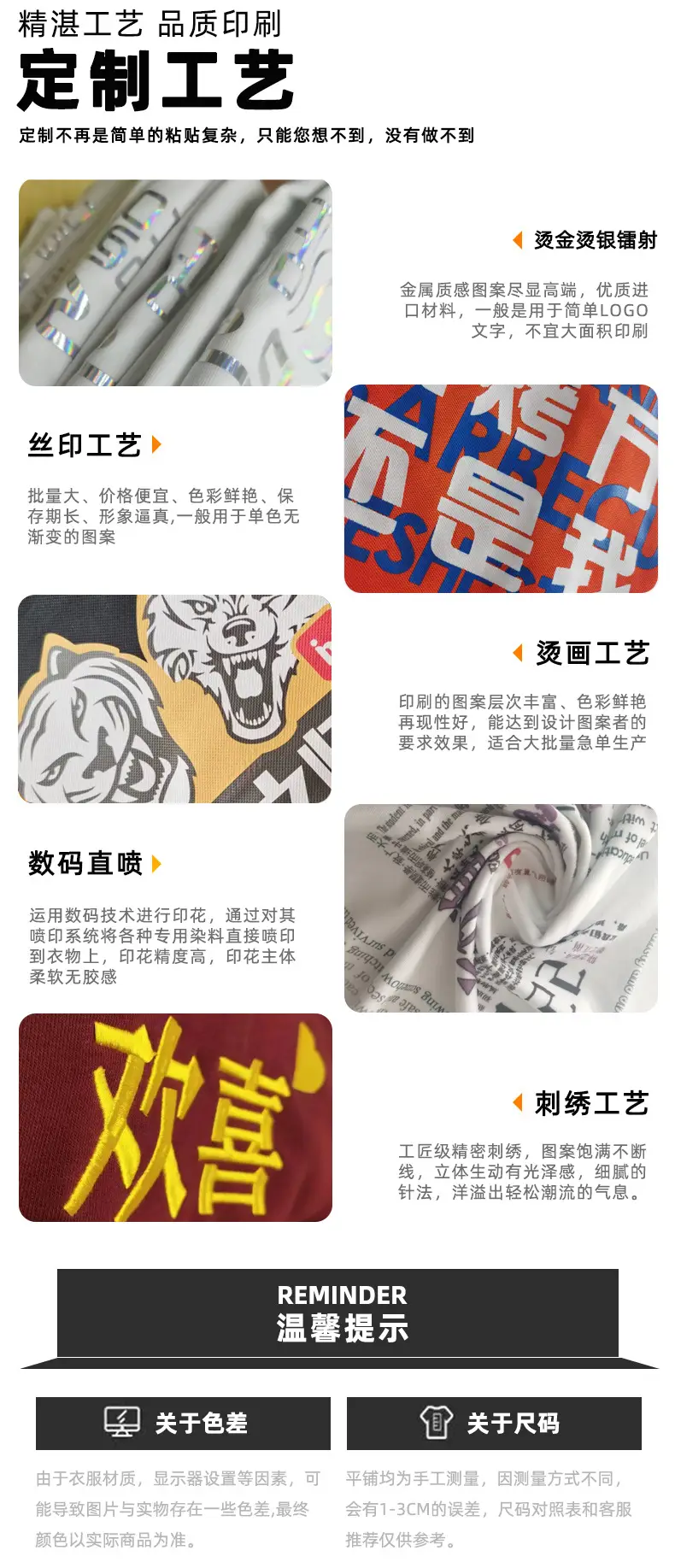 批量修改图片上传1681348495