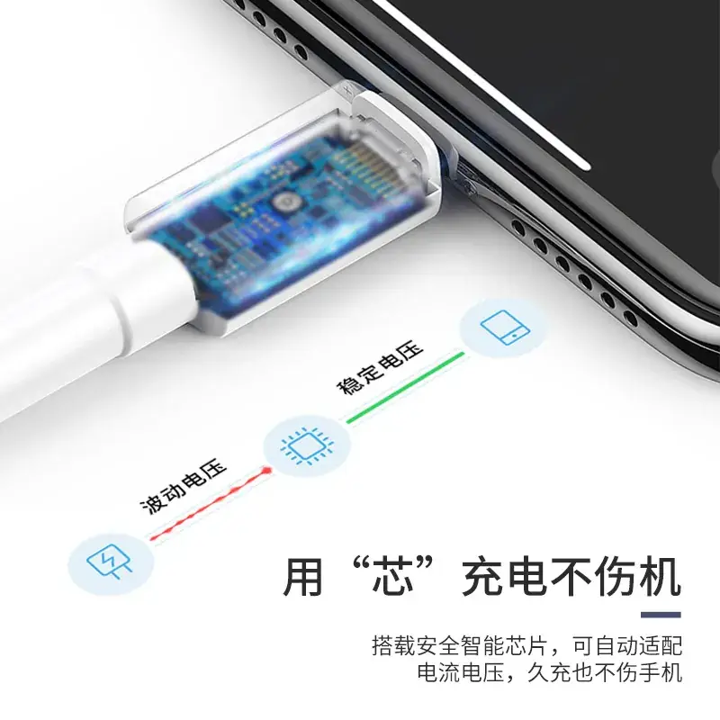 5A Fast Charging Type-C Android Charging Line - Image 9