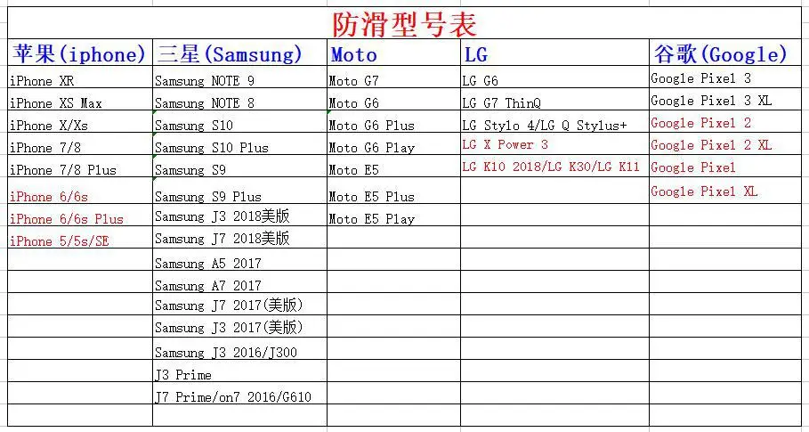 HW防滑铠甲现货表.jpg