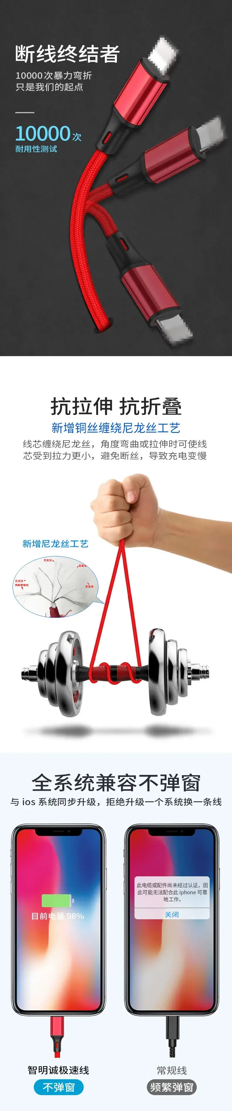 USB Type-C 2.4A Fast Charging Cable Red Nylon Braided — feature 6