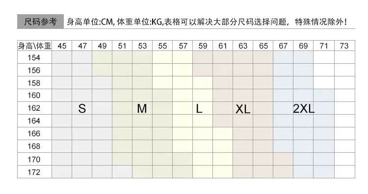试穿心得.jpg