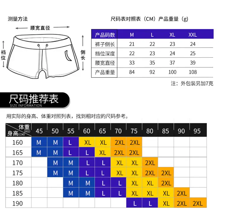 平角泳裤表