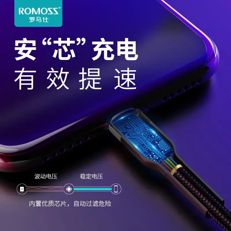 Romance Data Cable for iPhone 14 Fast Charging - Image 6