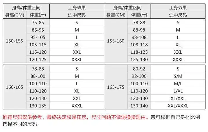 尺码推荐