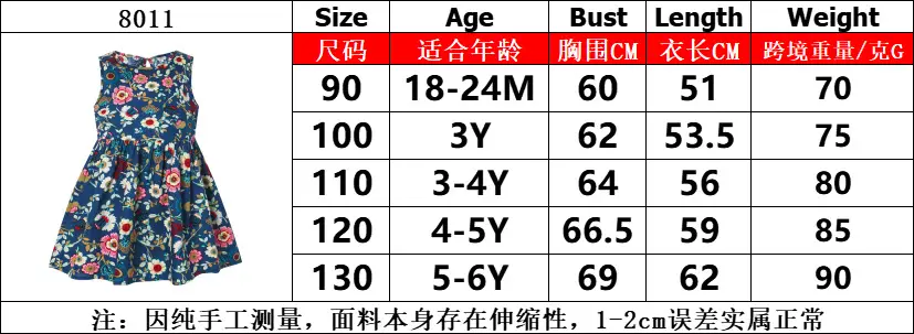 25 Spring Girls Sleeveless Printed Floral Dress — feature 2