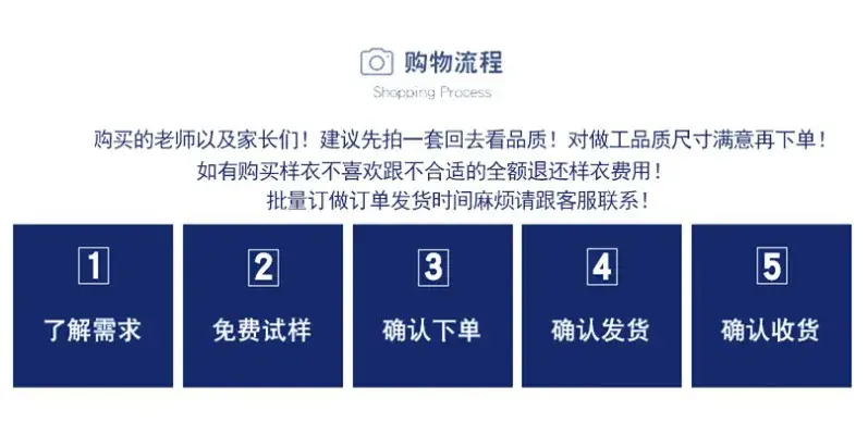 定购流程.JPG