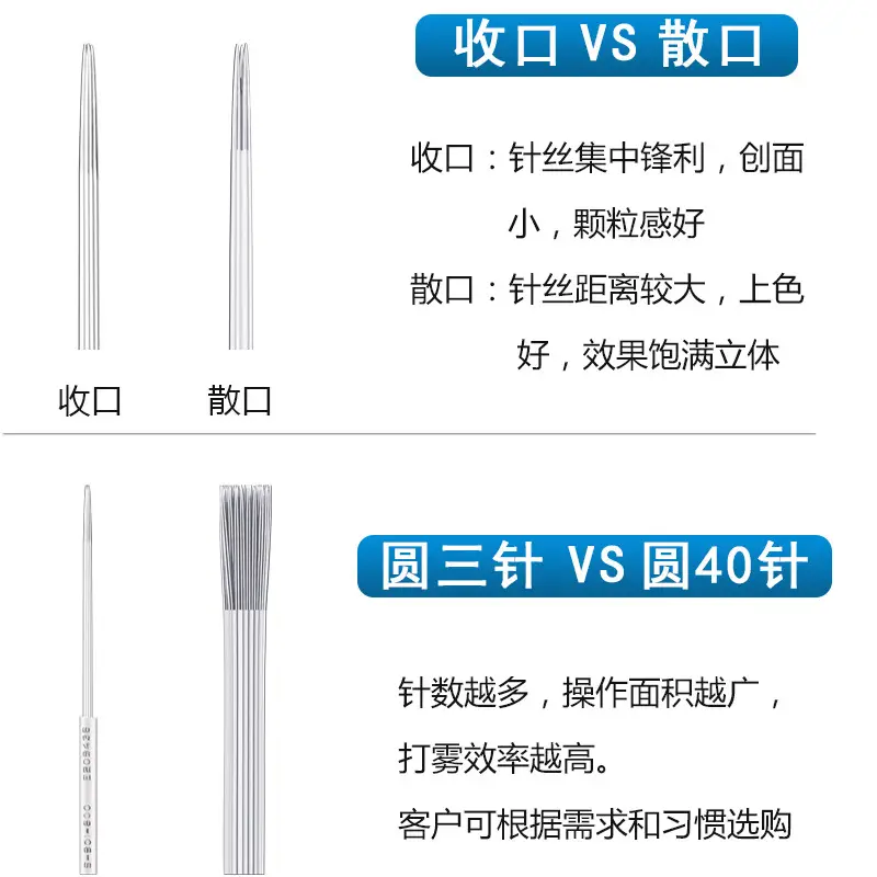 Wanjiaxing Manual Tattoo Needle Set for Scab-Free Precision