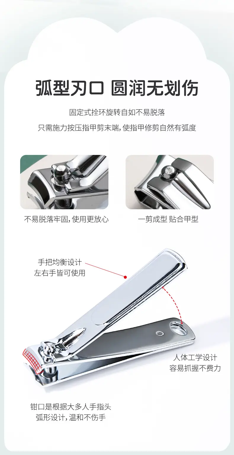 LMLTOP Stainless Steel Nail Clippers 360° — feature 4