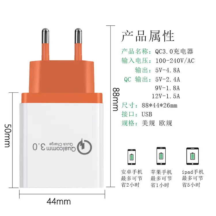 3A USB Travel Charger with 3 Ports European Gauge — feature 3