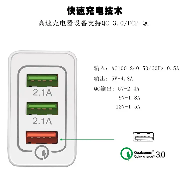 3A USB Travel Charger with 3 Ports European Gauge — feature 4