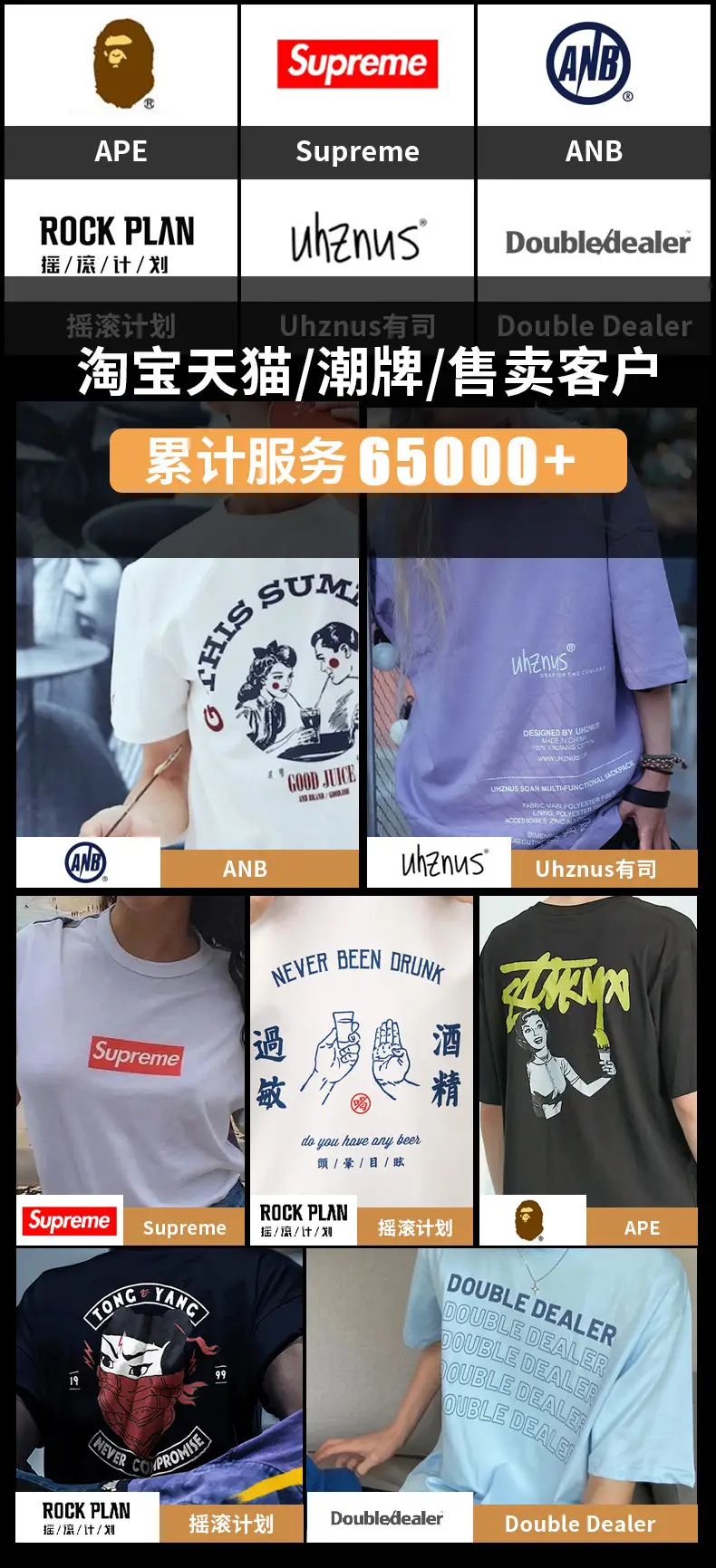 案例2(1)