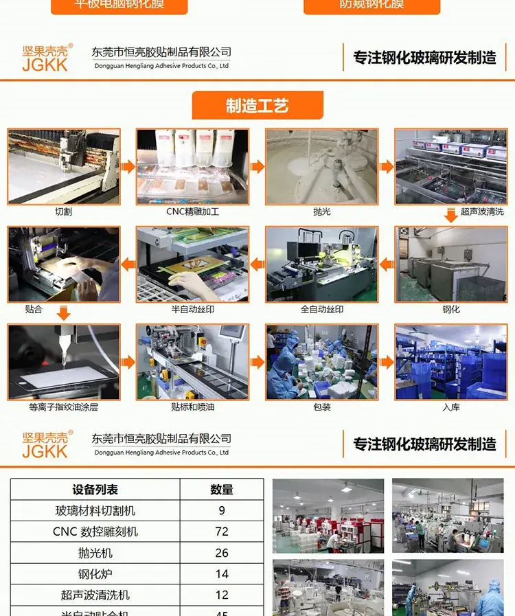 Huawei P40Pro Mate20 P30 Pro Hydrogel Film 8 HD — feature 12