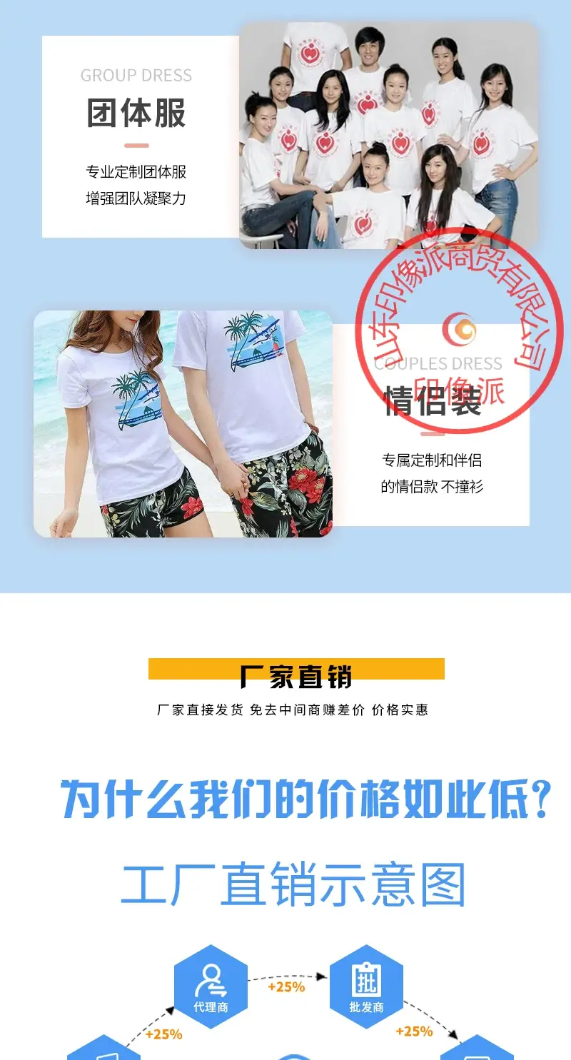 Sublimation Heat Transfer T-Shirt 10 Colors Wholesale — feature 4
