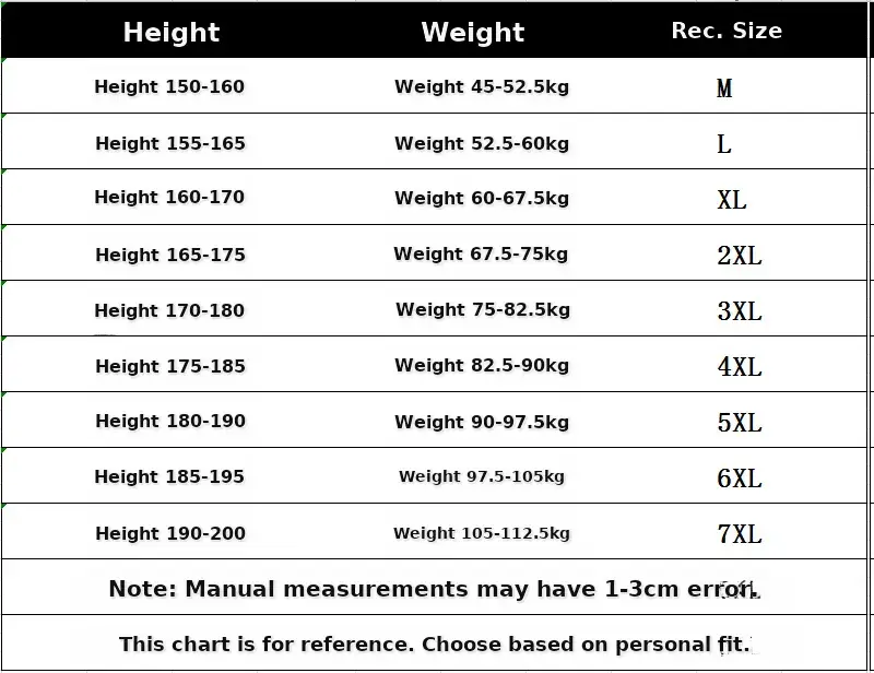 M-7XL