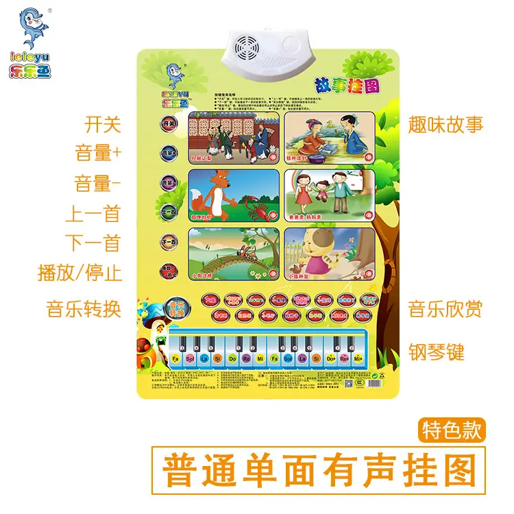 Pinyin Audio Wall Chart for Kids Early Learning - Image 18
