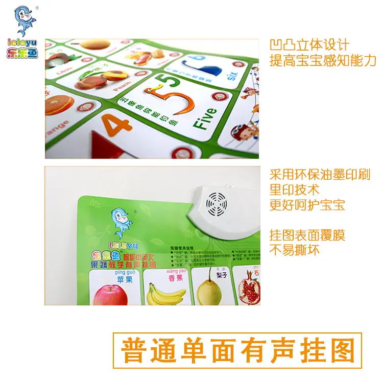 Pinyin Audio Wall Chart for Kids Early Learning - Image 19