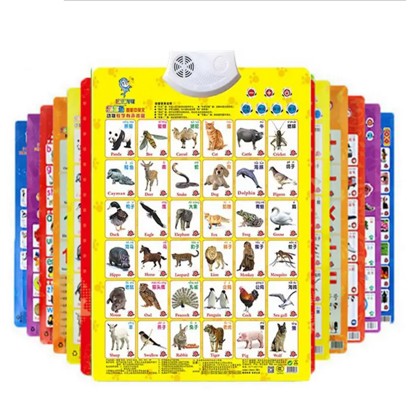 Pinyin Audio Wall Chart for Kids Early Learning - Image 21