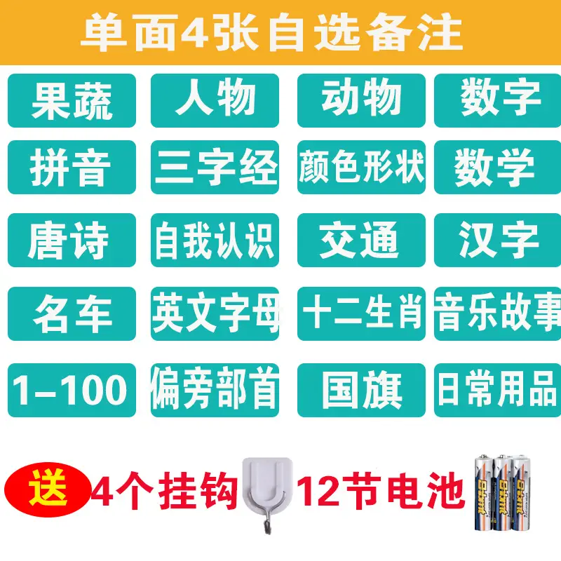 Pinyin Audio Wall Chart for Kids Early Learning - Image 12