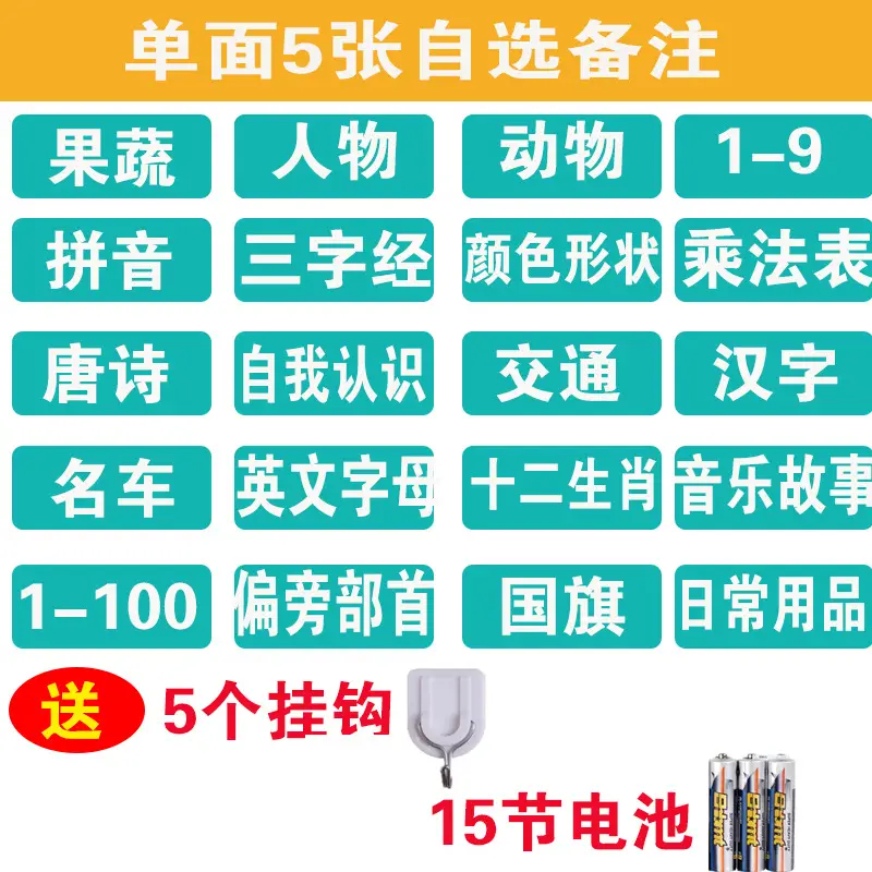 Pinyin Audio Wall Chart for Kids Early Learning - Image 13