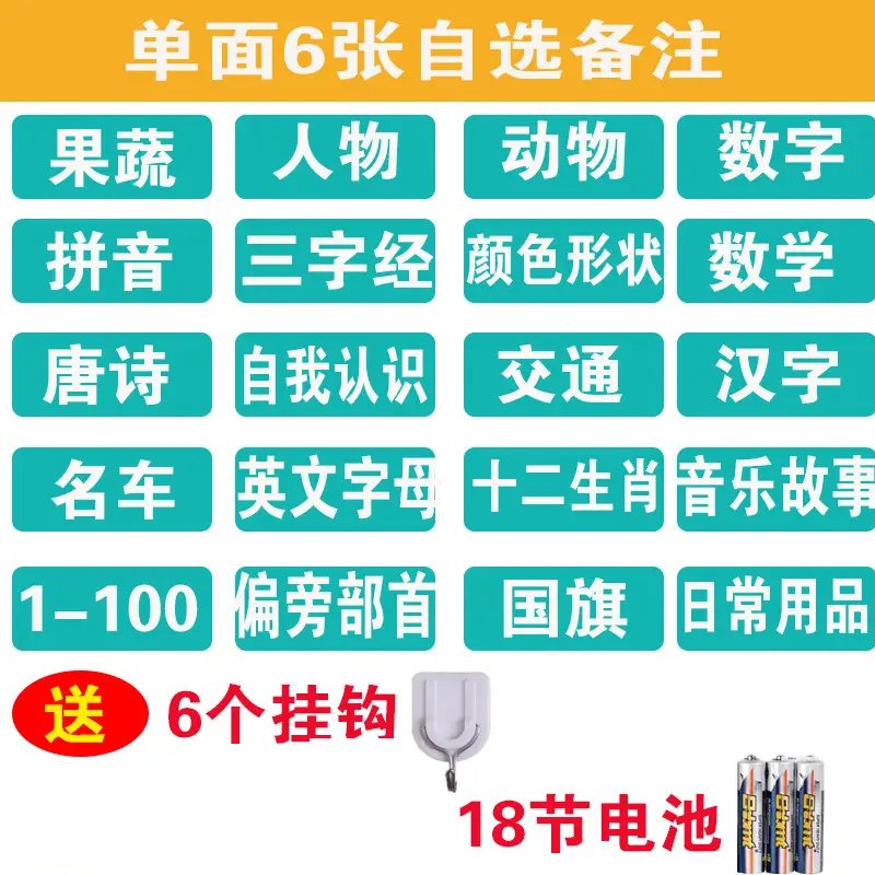 Pinyin Audio Wall Chart for Kids Early Learning - Image 14