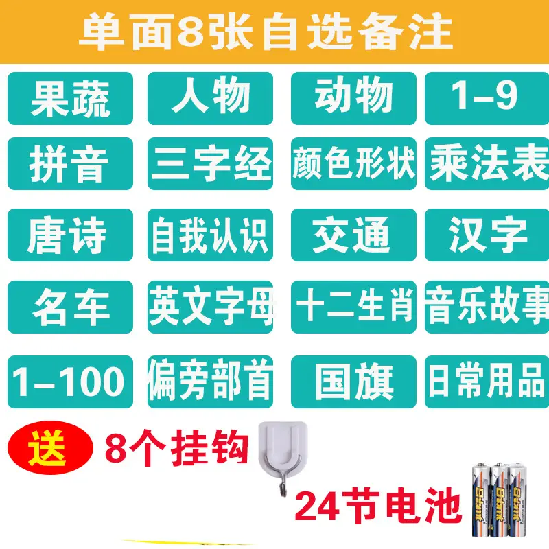 Pinyin Audio Wall Chart for Kids Early Learning - Image 15