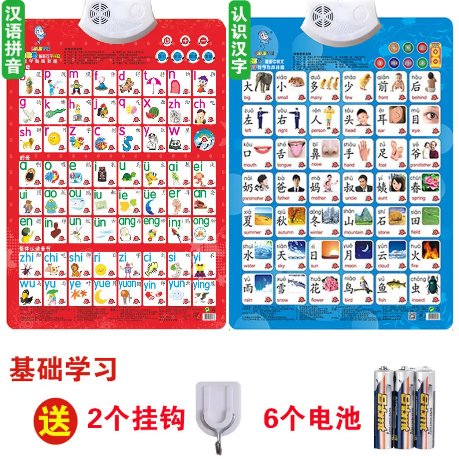 Pinyin Audio Wall Chart for Kids Early Learning - Image 2