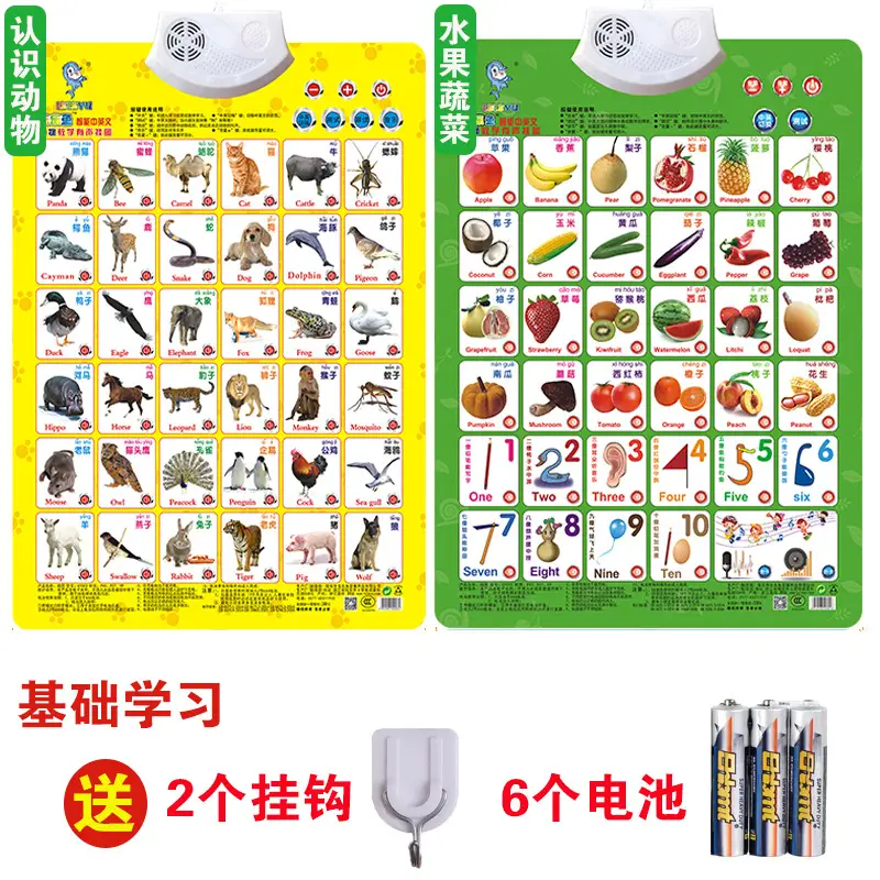 Pinyin Audio Wall Chart for Kids Early Learning - Image 3