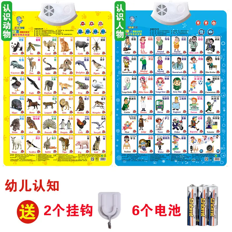 Pinyin Audio Wall Chart for Kids Early Learning - Image 4