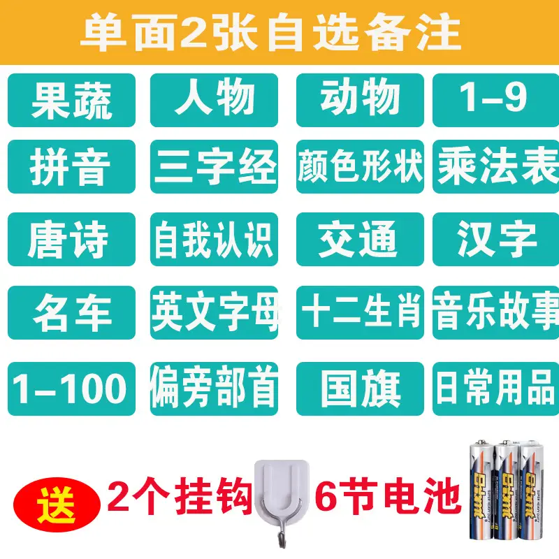 Pinyin Audio Wall Chart for Kids Early Learning - Image 5