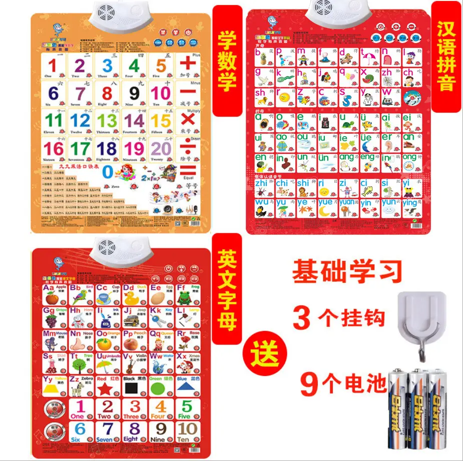 Pinyin Audio Wall Chart for Kids Early Learning - Image 6