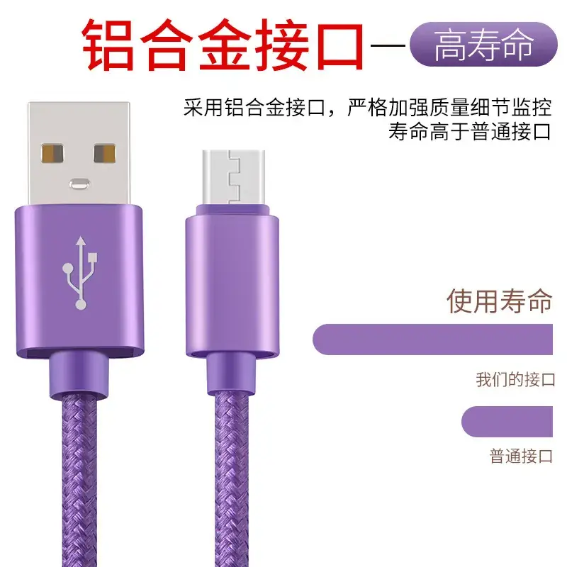 Huawei Xiaomi Apple iPhone Type-C Charging Cable Fast Braided - Image 5