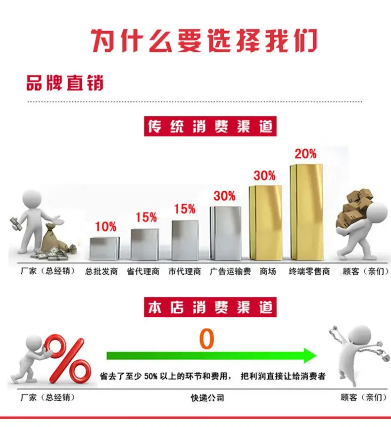 缠绕膜详情页1_08