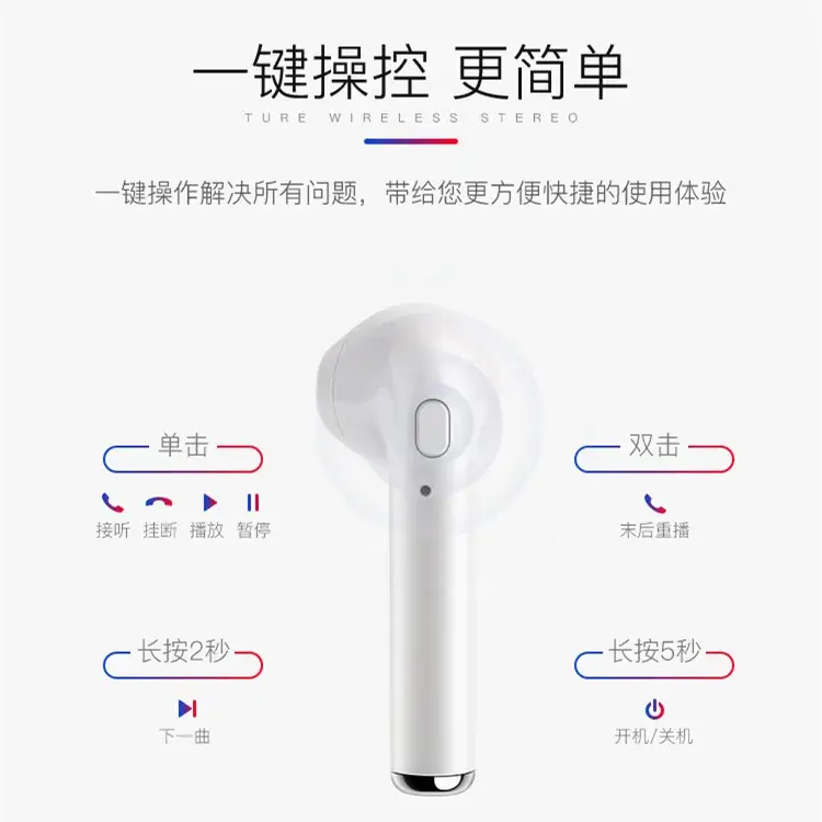 Bluetooth Headset I7S Tws Charging Compartment White - Image 7